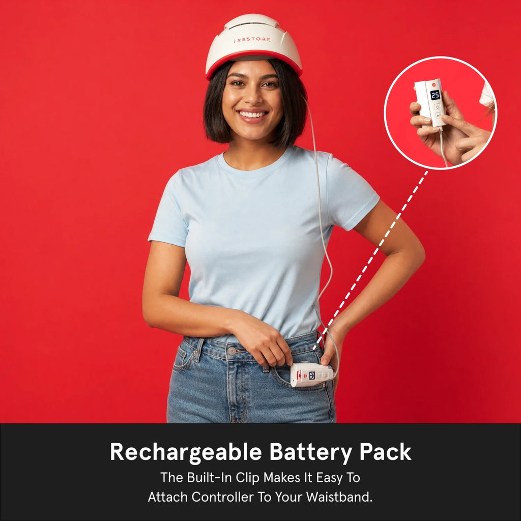 Rechargeable Battery Pack for Professional / Essential