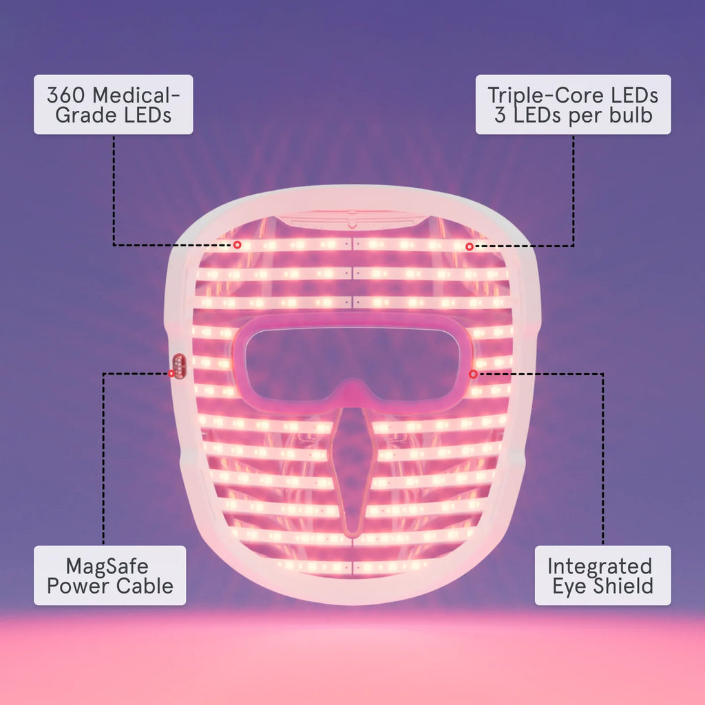 Illumina Face Mask