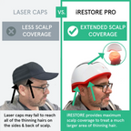 iRESTORE Professional