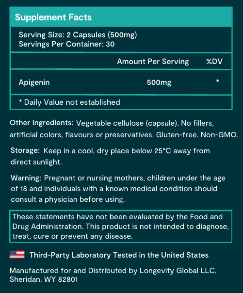 Biohack World Apigenin
