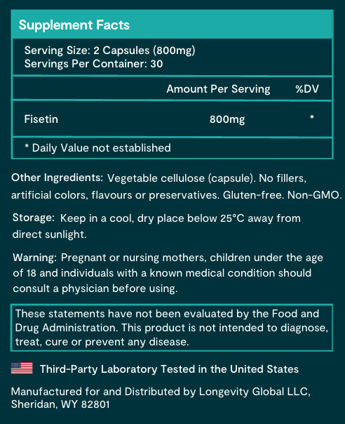 Biohack World Fisetin