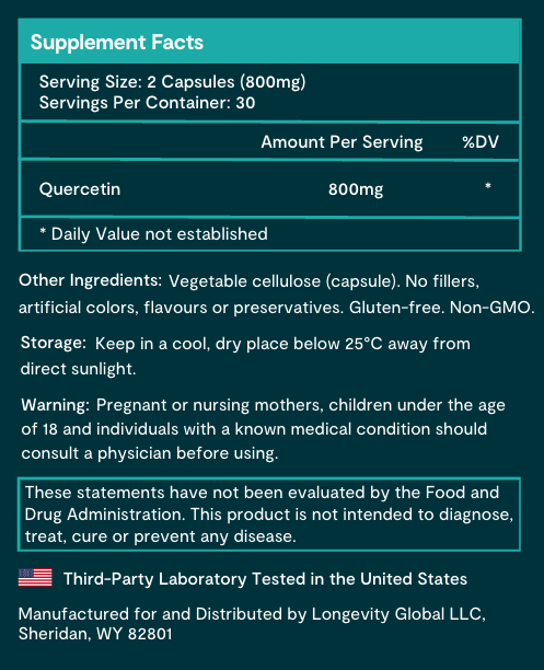 Biohack World Quercetin