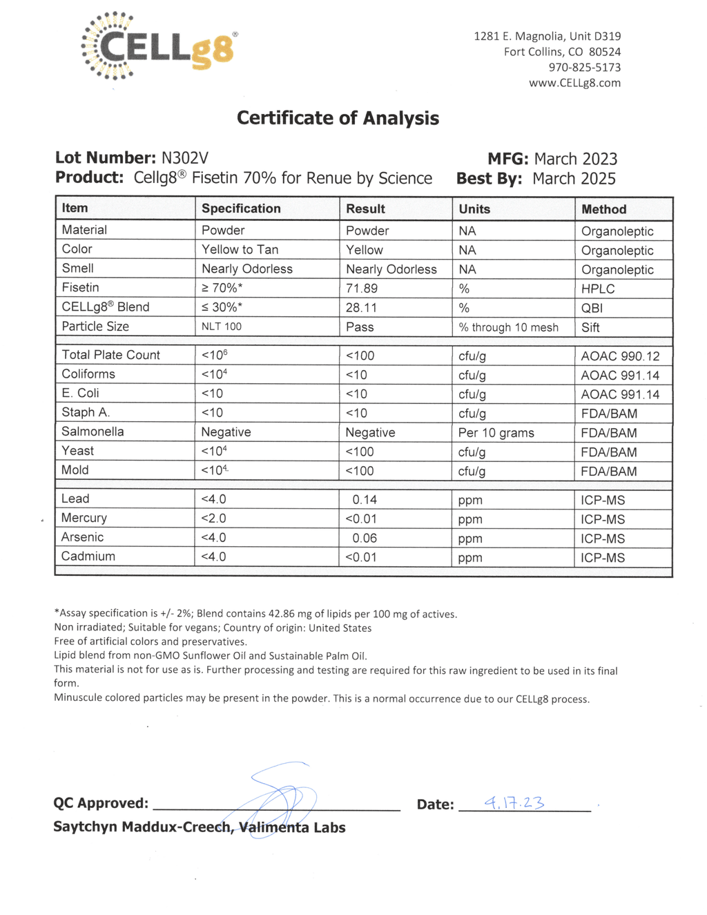 Trans-Resveratrol (Liposomal) 90 Ct.