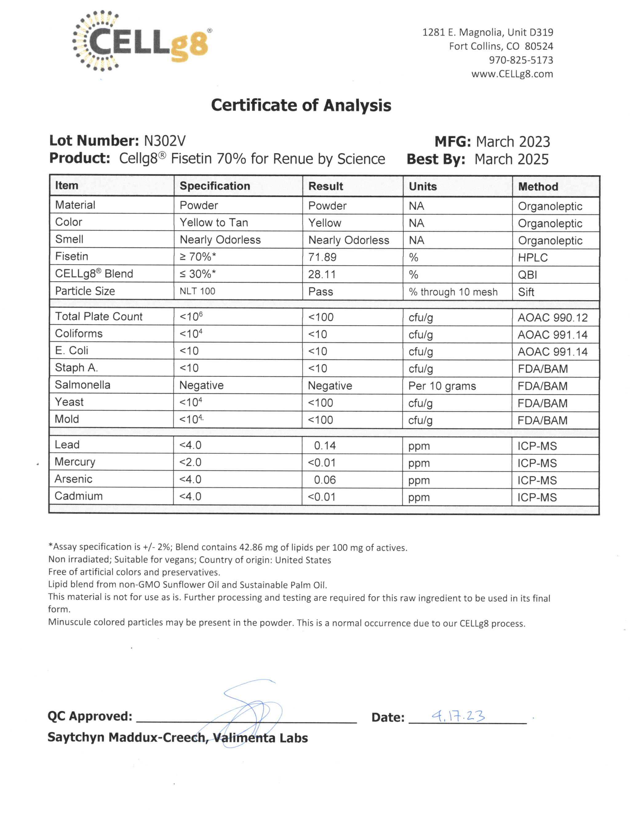 Trans-Resveratrol (Liposomal) 90 Ct.