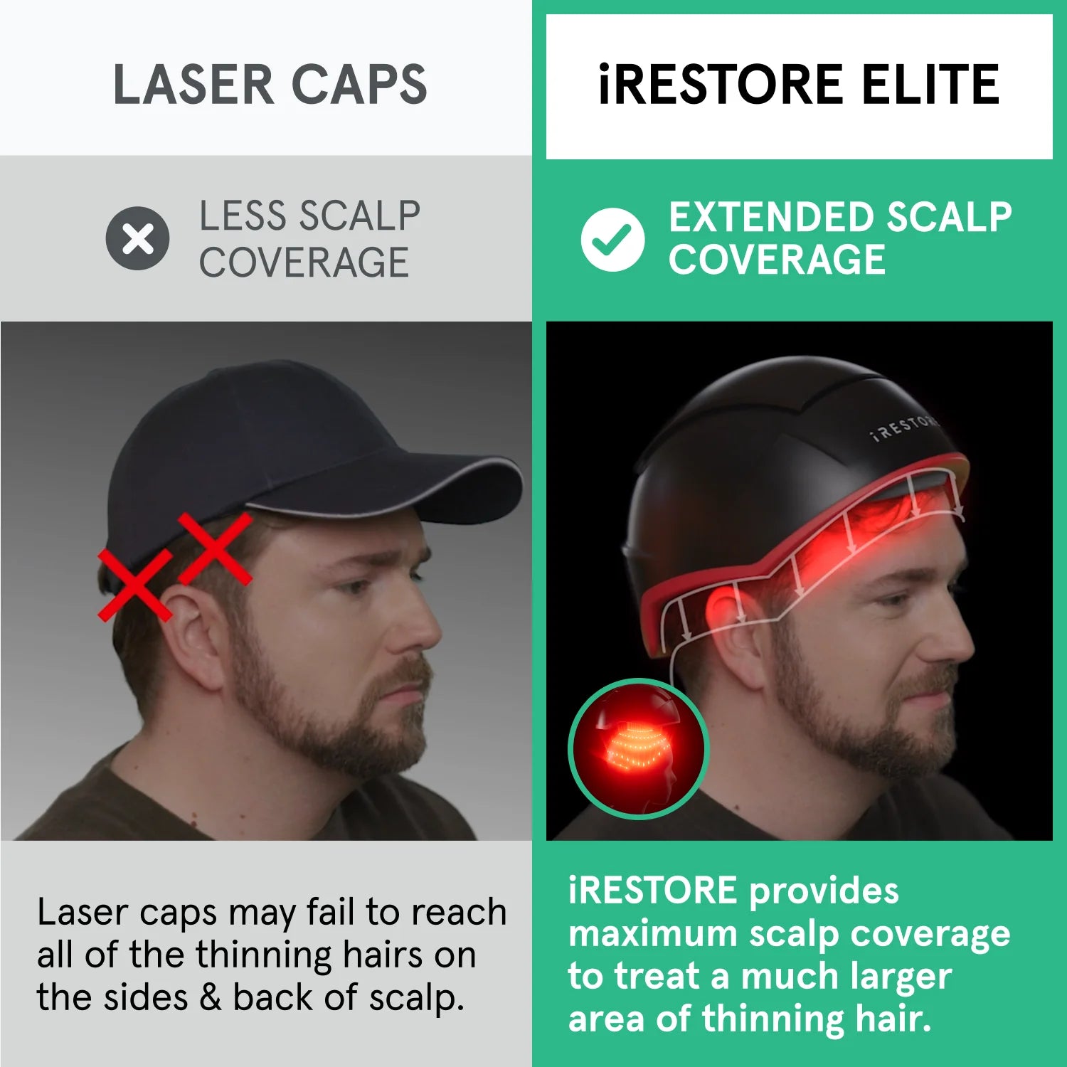 iRESTORE Elite