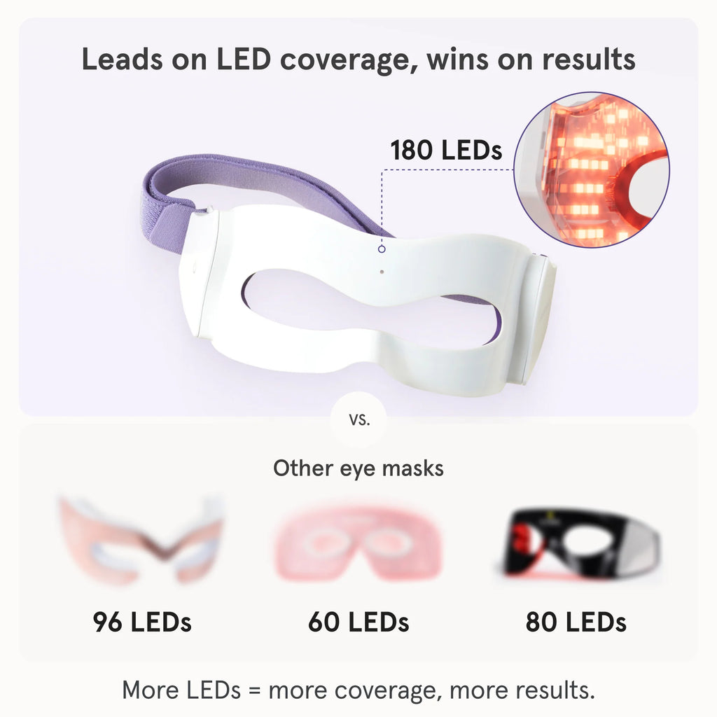 Illumina Eye Mask