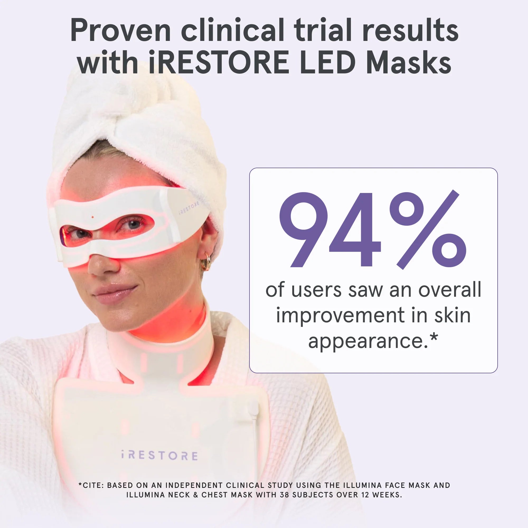 Illumina Eye Mask