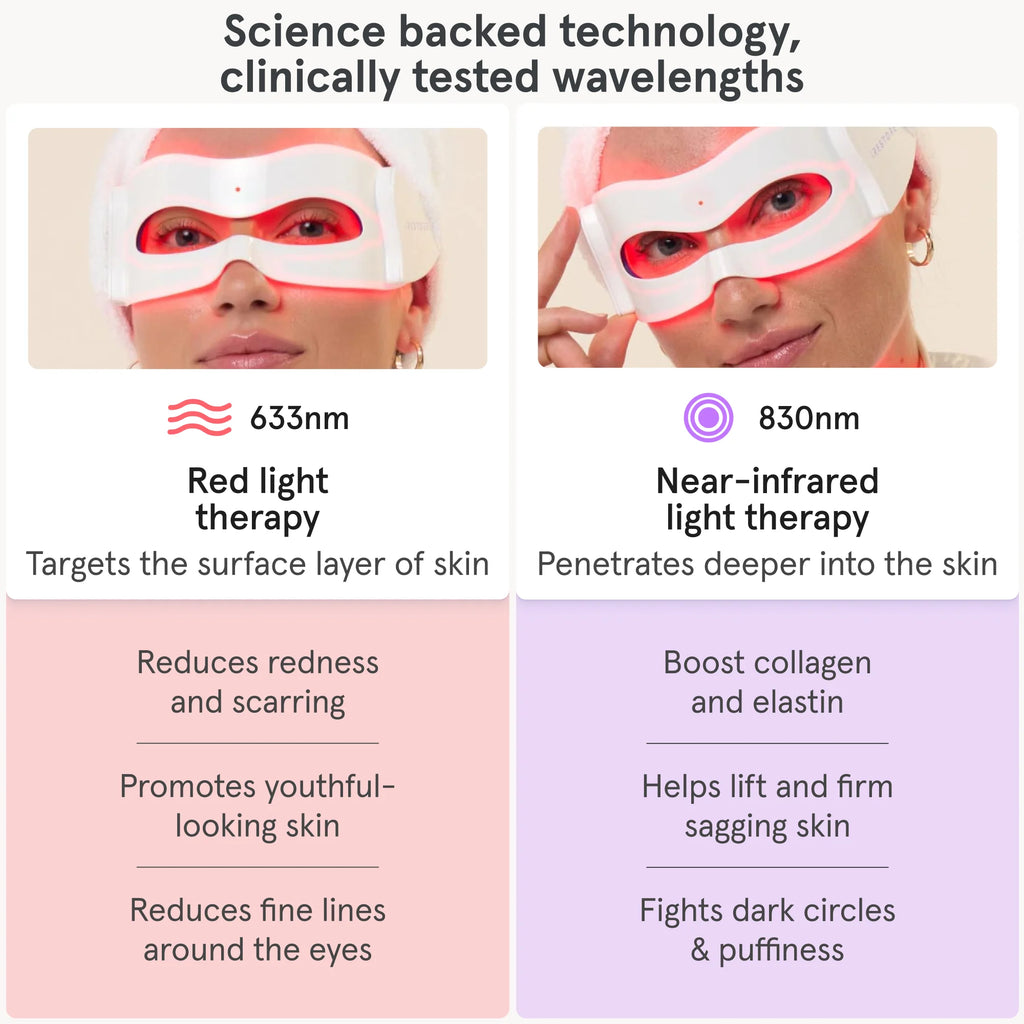 Illumina Eye Mask