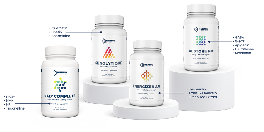 Total NAD+ Restoration Protocol