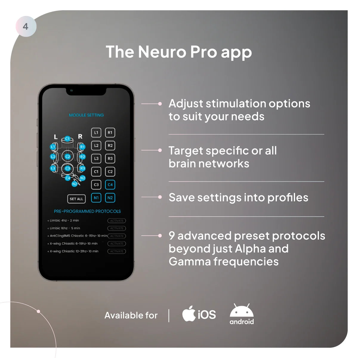 Vielight Neuro Pro 2