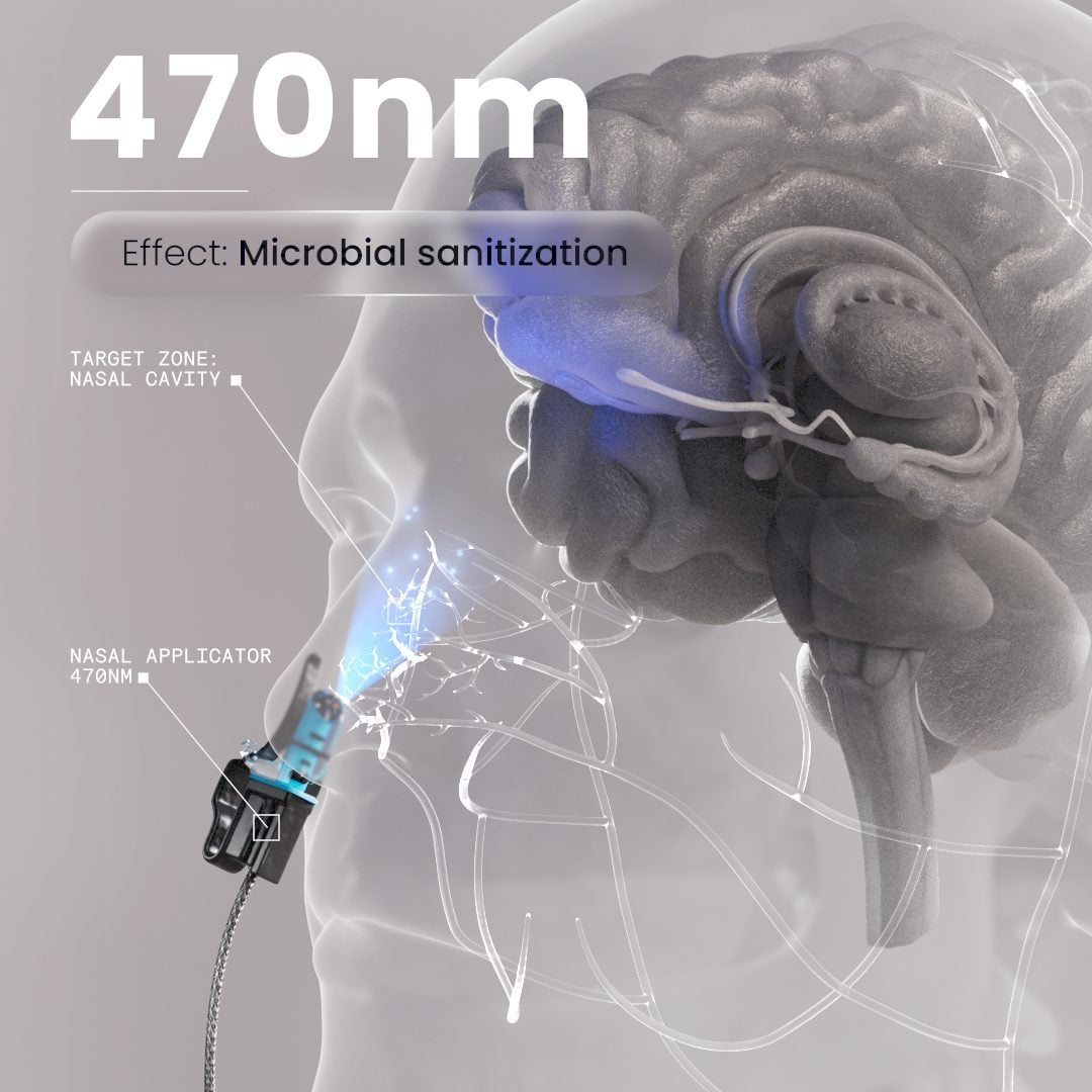 Vielight MIP 470-633-655-810