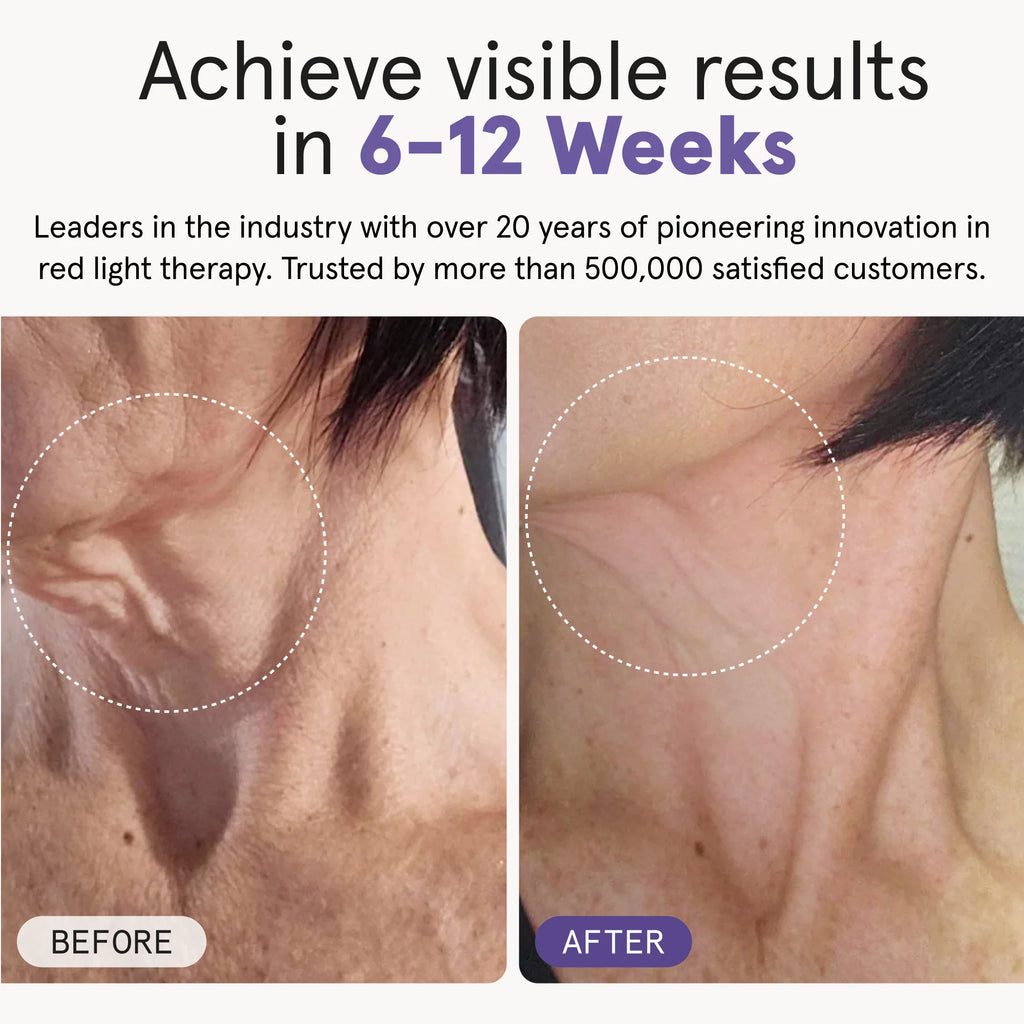 Illumina Neck & Chest Mask