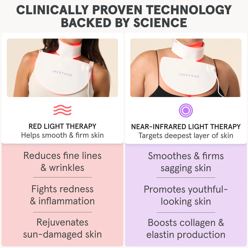 Illumina Neck & Chest Mask