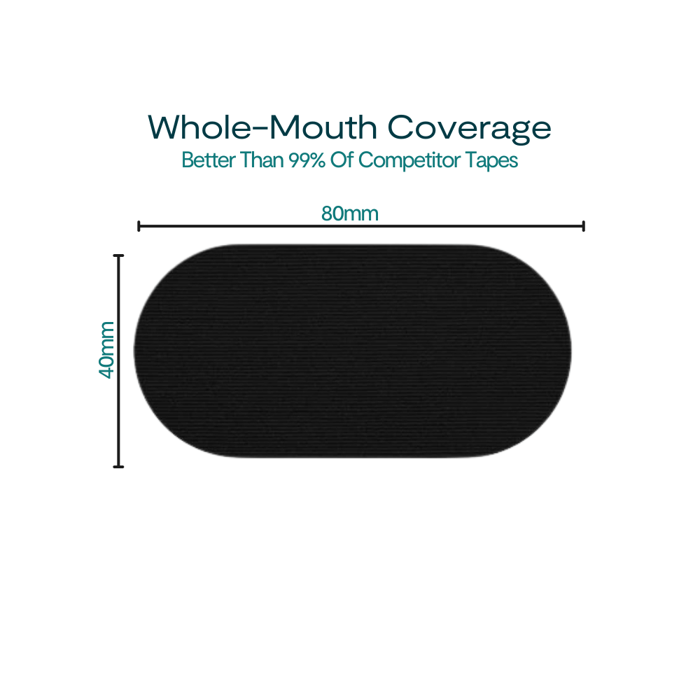 SleepEase™ Mouth Tape