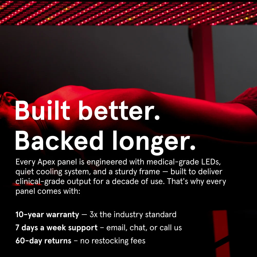 Apex Half Body LED Panel