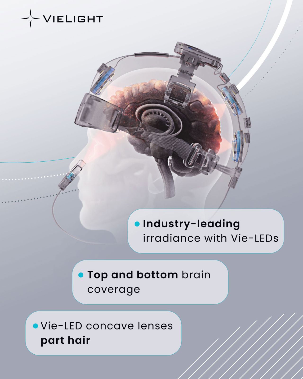Vielight Neuro Alpha 4